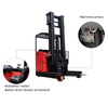 5500lbs Electric Stacker Forklift Reach Truck CQD-25R